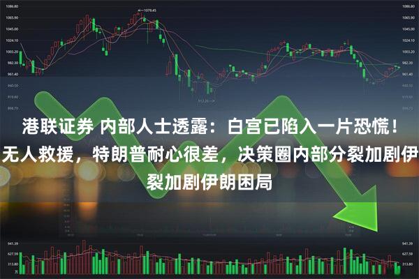 港联证券 内部人士透露：白宫已陷入一片恐慌！意识到无人救援，特朗普耐心很差，决策圈内部分裂加剧伊朗困局